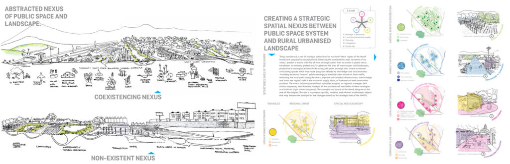 MOLCAJETE Arquitectura _ territorio _ multipuebla _ coexistencias y paisaje rural urbano