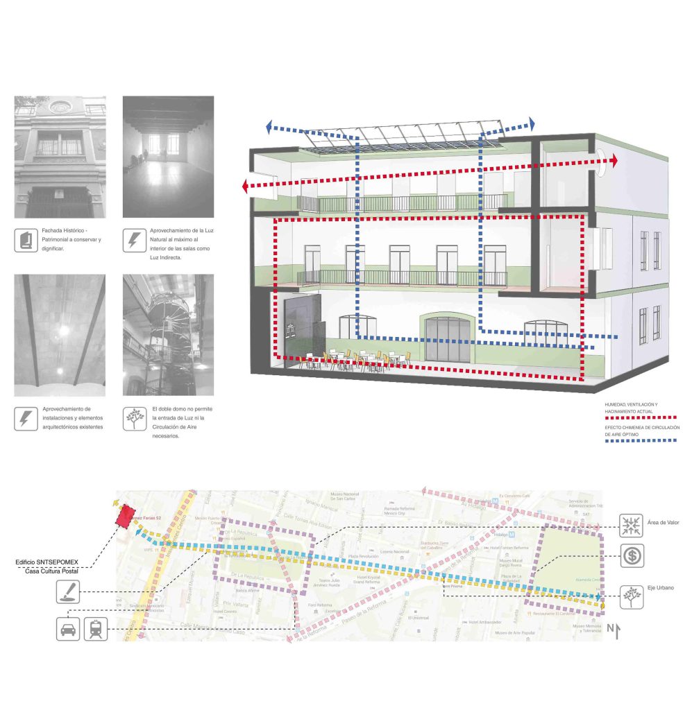 MOLCAJETE Arquitectura _ cultura _ casa de la cultura postal sepomex ubicación y edificio patrimonio.