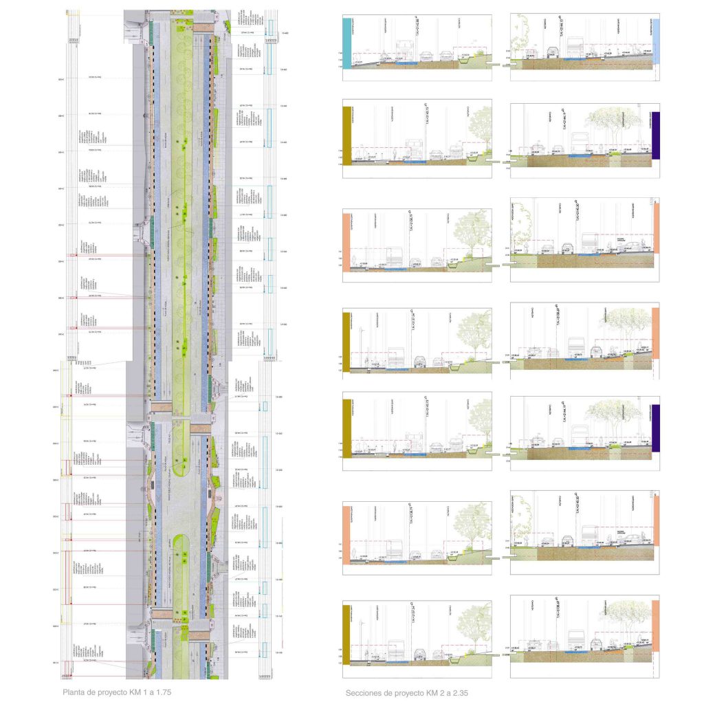 MOLCAJETE Arquitectura Modernización del Boulevard Forjadores Cholula Puebla planimetría