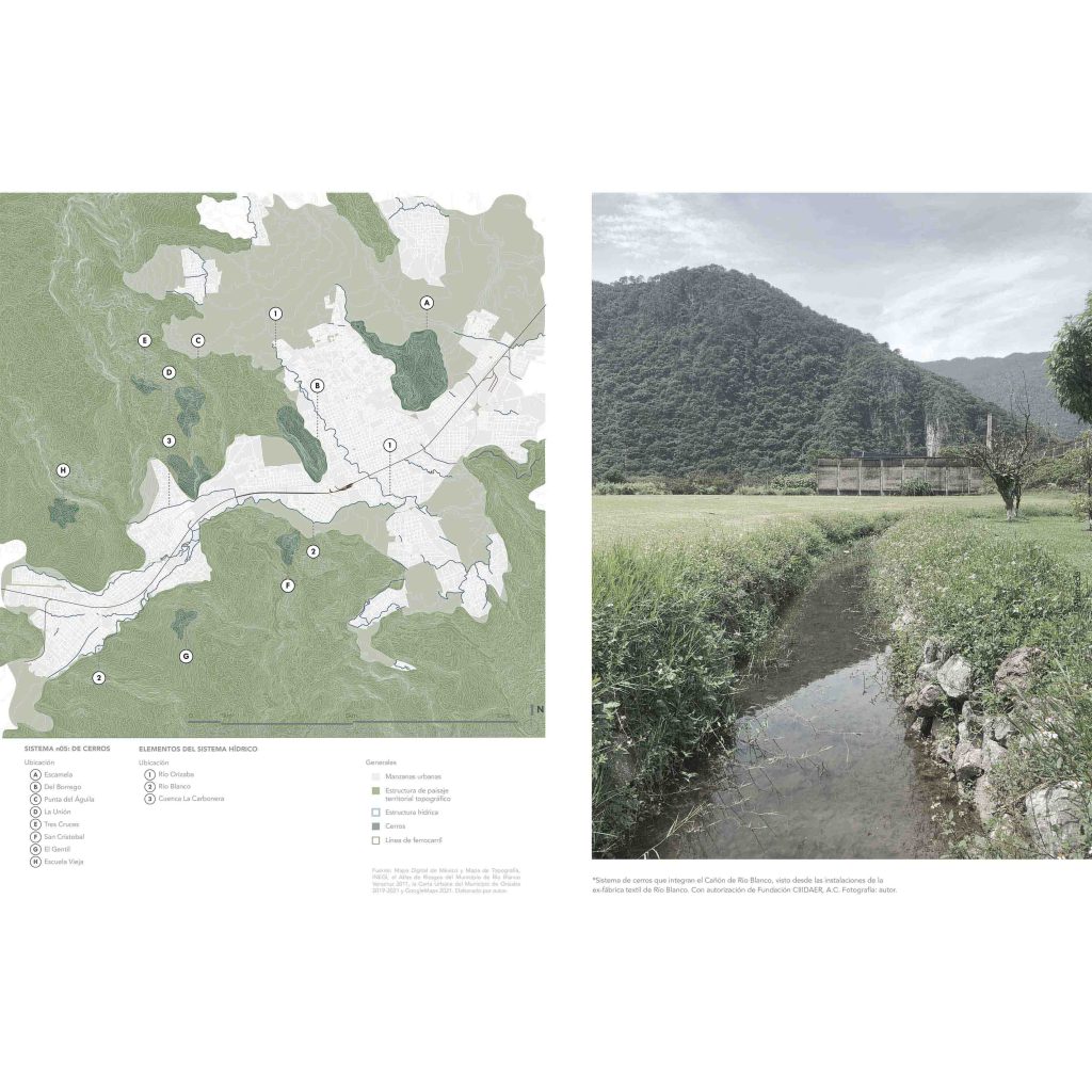 MOLCAJETE Arquitectura _ territorio _ alameda _ muestreo mapeo paisaje