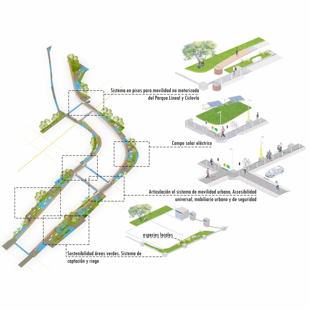 MOLCAJETE Arquitectura _ espacio público _ río sabinal sistemas generales
