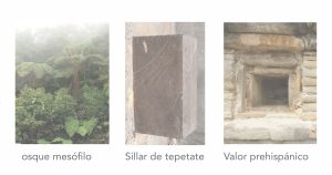 MOLCAJETE Arquitectura _ cultura _ pabellón naturaleza y cultura chapultepec_ conceptos